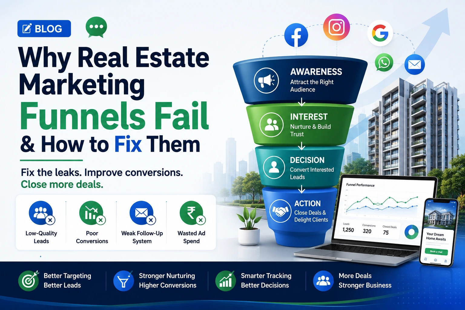 Why Real Estate Marketing Funnels Fail & How to Fix Them