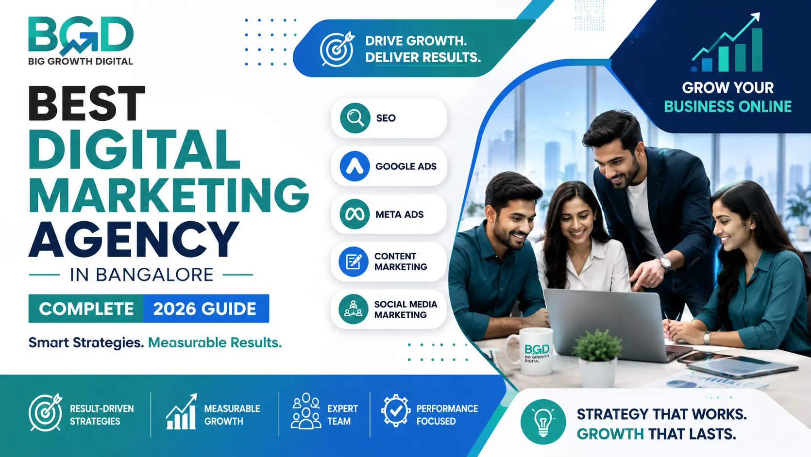 Best Digital Marketing Agency in Bangalore: Complete 2026 Guide